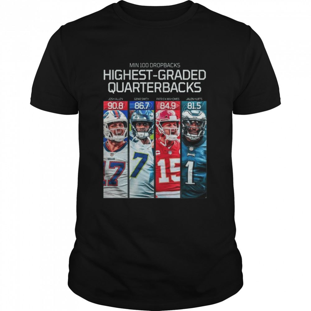 Special Minn 100 Dropbacks Highest Graded Quarterbacks Shirt 