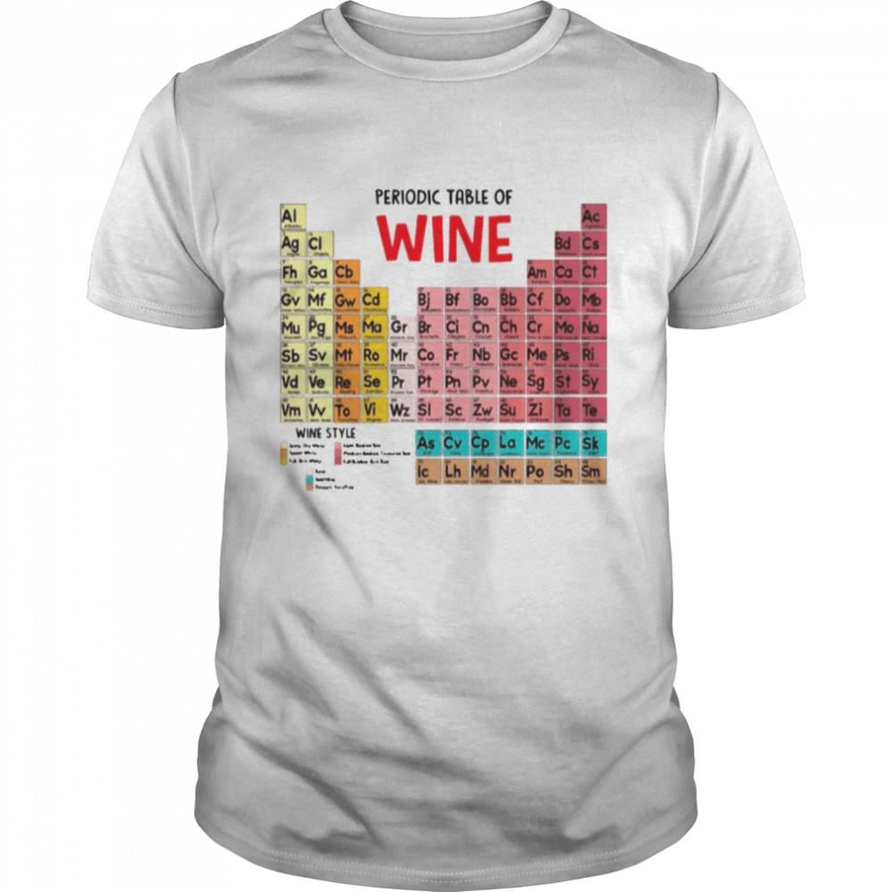 Promotions Periodic Table Of Wine Shirt 